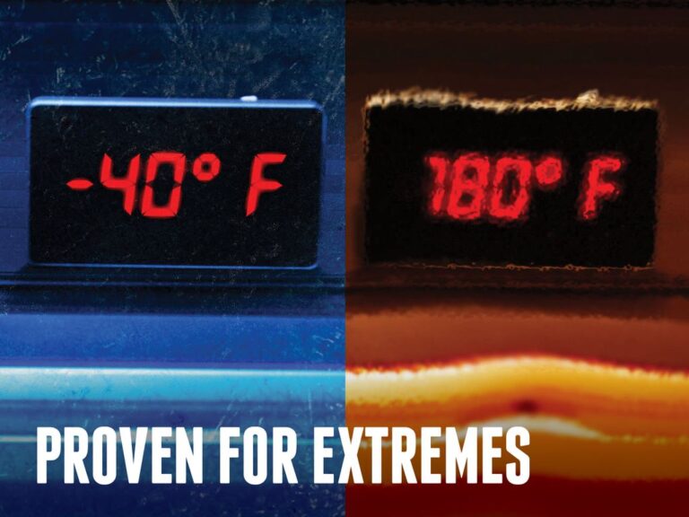 RetraxPRO MX PROVEN FOR EXTREMES split-screen graphic with -40°F ice and 180°F heat temperature gauges demonstrating weather-tested durability